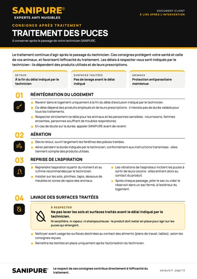 Aperçu : Les consignes après traitement en PDF